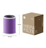 MIUI Geruchs- und Luftreiniger – Negativ-Ionen-Generator, Geruchsreiniger, H13-Hepa-Filter – Weiß