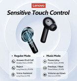 Lenovo Écouteurs sans fil Thinkplus LP15 - Écouteurs Bluetooth 5.3 300 mAh TWS - Blanc
