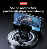 Lenovo Écouteurs sans fil Thinkplus LP15 - Écouteurs Bluetooth 5.3 300 mAh TWS - Blanc