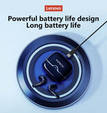 Lenovo Écouteurs sans fil Thinkplus LP15 - Écouteurs Bluetooth 5.3 300 mAh TWS - Blanc