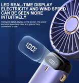 ZokmanCE Tragbarer Mini-Ventilator N15 – USB-Kühlventilator, energiesparend – Rosa