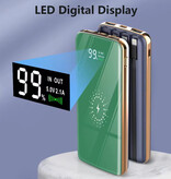 Stuff Certified® 20.000 mAh Qi Power Bank mit 2 Ladeanschlüssen und 4 Kabeln – Externes Akkuladegerät – Grün