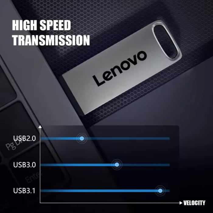 Lenovo Disco rigido USB esterno - 1 TB - Scheda di memoria per PC/laptop - Copy