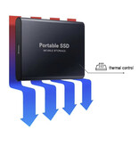 Stuff Certified® Karta zewnętrzna SSD - Dysk twardy USB - 4 TB - Karta pamięci do komputera PC / laptopa - Czerwona