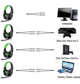 CUGUU Auriculares para juegos - Auriculares supraaurales HiFi con cancelación de ruido - Negro