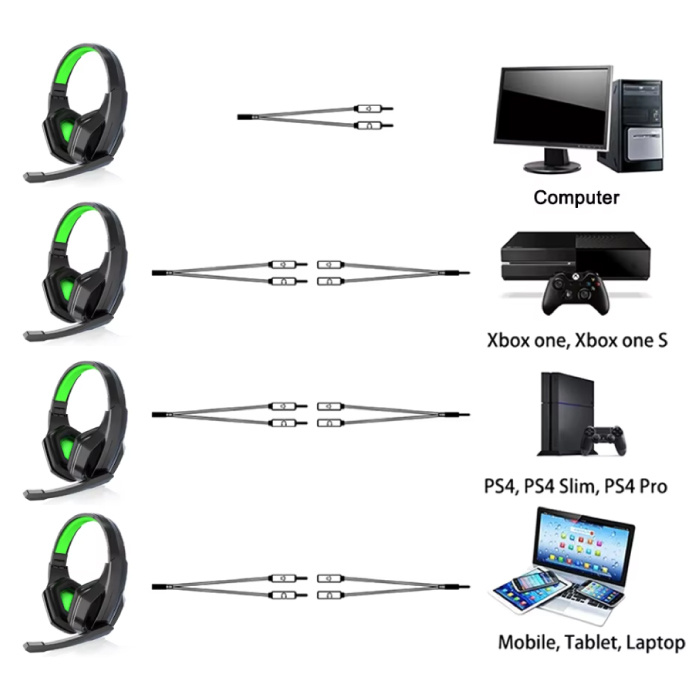 CUGUU Gaming Headphones - Noise Cancelling HiFi Over-ear Headset - Black