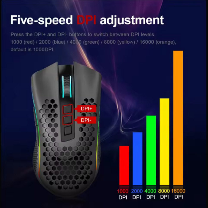 Redragon Souris de jeu sans fil Storm Pro M808-KS - Optique RVB 2,4 GHz ergonomique programmable jusqu'à 16 000 DPI - Noir