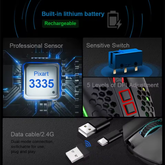 Redragon Souris de jeu sans fil Storm Pro M808-KS - Optique RVB 2,4 GHz ergonomique programmable jusqu'à 16 000 DPI - Noir