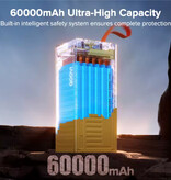 Qoovi 60.000mAh Powerbank met 5 Oplaadpoorten (USB, USB-C) - LED Display & Ingebouwde Zaklamp - 22.5W Batterij Oplader - Geel