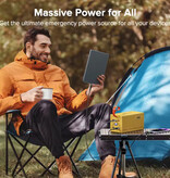 Qoovi 60.000mAh Powerbank met 5 Oplaadpoorten (USB, USB-C) - LED Display & Ingebouwde Zaklamp - 22.5W Batterij Oplader - Geel