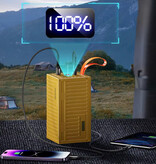 Qoovi 60.000mAh Powerbank met 5 Oplaadpoorten (USB, USB-C) - LED Display & Ingebouwde Zaklamp - 22.5W Batterij Oplader - Geel