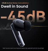 Haylou W1 Draadloze Oortjes - HiFi Oordopjes TWS Koptelefoon Bluetooth 5.3 IPX4  - Wit