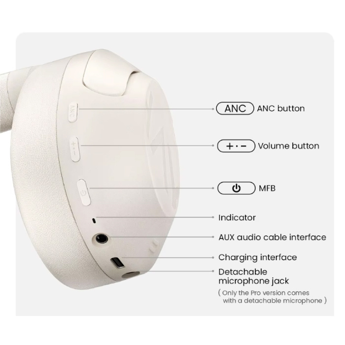 Haylou S30 Draadloze Gaming Headset - Afneembare Microfoon - 40mm Driver - Over-ear Koptelefoon - Zwart