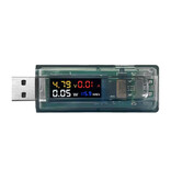 NMTech NMMiner USB - Display LCD - Dispositivo macchina mineraria Crypto Bitcoin Lucky Miner - ESP32 - 117KH/s