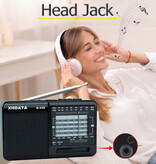 XHDATA D-328 Przenośne Radio Awaryjne - Akumulator 500mAh - Odbiornik Radiowy AM FM SW DSP - Czarny