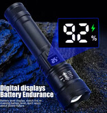 ZHIYU Latarka taktyczna - 2000 lumenów LED Spotlight z zoomem Latarka awaryjna kempingowa - czarna