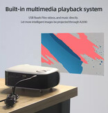 AUN Mini projecteur A2000 - 1000 lumens - Projecteur à effet miroir, lecteur multimédia domestique - Noir
