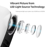 AUN Mini projecteur A2000 - 1000 lumens - Projecteur à effet miroir, lecteur multimédia domestique - Jaune