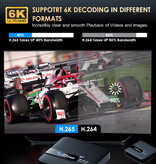 HONGTOP H20 Pro TV Box - Android Kodi Home Mediaspeler - 2GB RAM - 16GB Opslagruimte