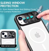 Stuff Certified® Etui z ładowaniem bezprzewodowym do iPhone'a 15 Pro - z przesuwaną kamerą - Bumper Cover do Magsafe - Zielony