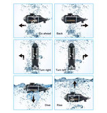Stuff Certified® RC Submarine with Remote Control - Waterproof Submarine Toy - Black