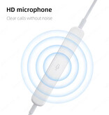 Stuff Certified® Auriculares con micrófono y controles de volumen para entrada auxiliar de 3,5 mm, color blanco.