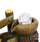 Fdit Wassermühlen-Zierbrunnen – Feng Shui-Wasserfall-Harzdekoration