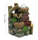 Fdit Wassermühlen-Zierbrunnen – Feng Shui-Wasserfall-Harzdekoration