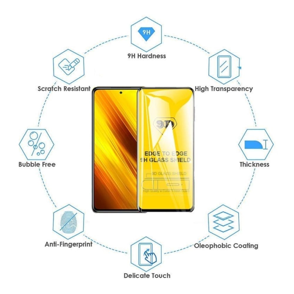 Stuff Certified® Lot de 4 protections d'écran en verre trempé pour Xiaomi Poco F7 Pro