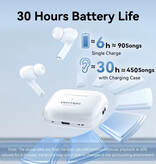 Vention Echo Lite E11 Draadloze Oortjes - Bluetooth 5.4 - HiFi Oordopjes TWS Koptelefoon - Wit