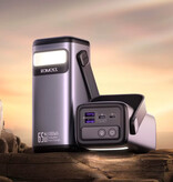 Romoss 65W Powerbank - 40.000mAh - 3 Oplaadpoorten - Externe Accu Batterij Oplader - Zilver