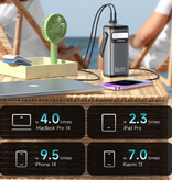 Romoss 65W Powerbank - 40.000mAh - 3 Ladeports - Externes Akkuladegerät - Silber
