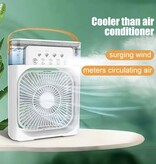 RUDECK Ventilateur/humidificateur/climatiseur portable - Mini refroidisseur d'air USB - Noir