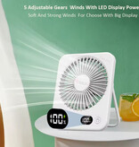 Stuff Certified® F10 Mini Fan - 5 Modes - Portable Fan USB Rechargeable - White