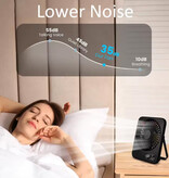 Stuff Certified® F10 Mini Fan - 5 Modes - Portable Fan USB Rechargeable - White