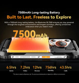 Blackview Smartfon BL7000 Outdoor - 24 GB RAM - 256 GB pamięci masowej - Aparat 50 MP - Bateria 7500 mAh - Czarny