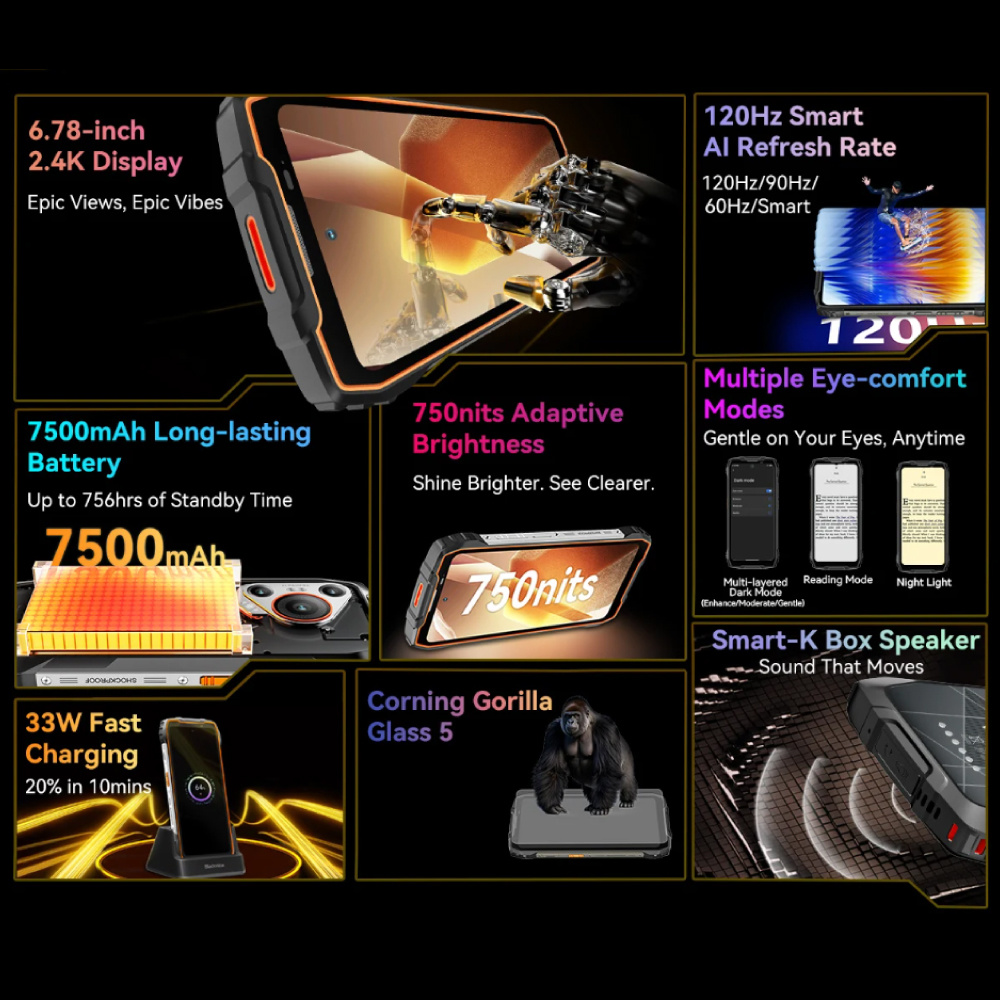 Blackview Smartfon BL7000 Outdoor - 24 GB RAM - 256 GB pamięci masowej - Aparat 50 MP - Bateria 7500 mAh - Pomarańczowy