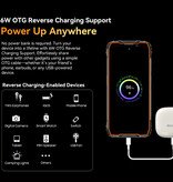 Blackview Smartphone d'extérieur BL7000 - 24 Go RAM - 256 Go Stockage - Appareil photo 50 MP - Batterie 7500 mAh - Orange