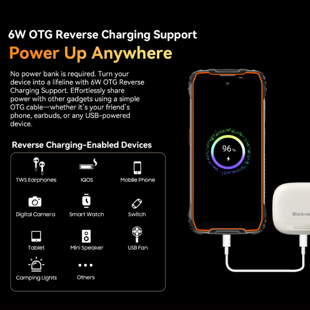 Blackview BL7000 Smartphone Outdoor – 24 GB RAM – 256 GB Speicher – 50 MP Kamera – 7500 mAh Akku – Orange