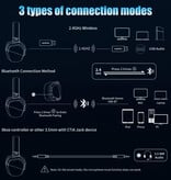 NUBWO Casque de jeu G06 avec microphone - Casque supra-auriculaire - Blanc