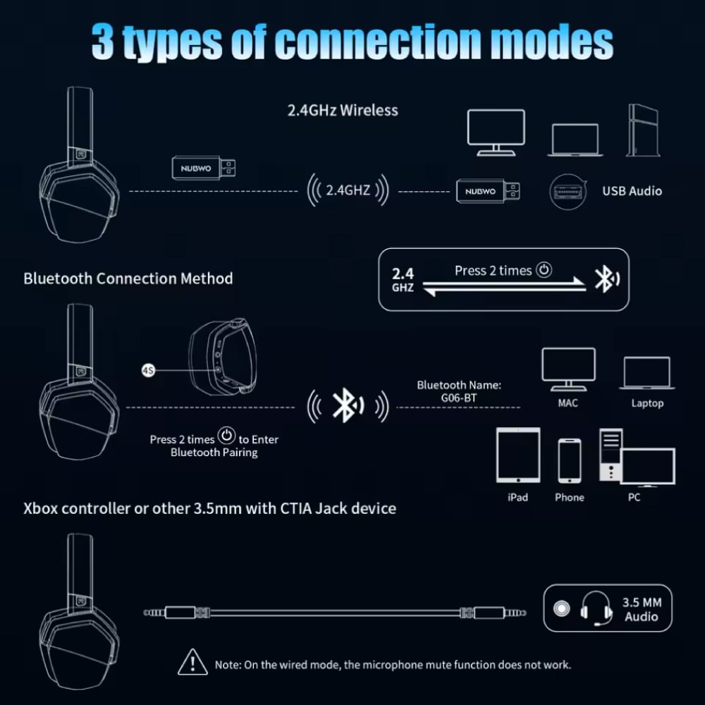 NUBWO G06 Gaming Headset with Microphone - Over-ear Headphones - Pink