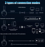 NUBWO Auriculares para juegos G06 con micrófono - Auriculares supraaurales - Negro/Morado