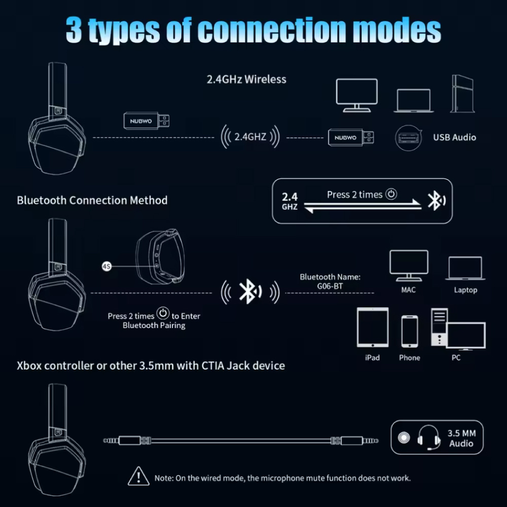 NUBWO Auriculares para juegos G06 con micrófono - Auriculares supraaurales - Negro y gris