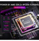 Acemagic Mini PC desktop S3A - 32 GB di RAM / 1 TB di ROM - AMD Ryzen 9 6900HX - SSD M.2 / WiFi 6 / BT5.2 - Windows 11 Pro - Grigio