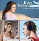 Siindoo JH-820 Wireless Headphones with Microphone - HiFi Stereo Bluetooth 5.4 Headset - Black