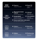 Lenovo Cuffie wireless Thinkplus TH53 - Cuffie Bluetooth 5.4 - Nere