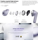 Xiaomi Écouteurs sans fil Redmi Buds 6 Pro - Écouteurs intra-auriculaires TWS Bluetooth 5.3 - Blanc