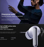 Xiaomi Redmi Buds 6 Pro Wireless Earphones - Headphones Earbuds TWS Bluetooth 5.3 - White