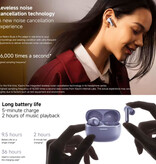 Xiaomi Redmi Buds 6 Pro Kabellose Ohrhörer – Kopfhörer, Ohrhörer, TWS, Bluetooth 5.3 – Weiß