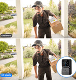 Podofo Wireless Doorbell with Intercom Screen - Camera WiFi Smart Home Security - IR Night Vision and Motion Detection